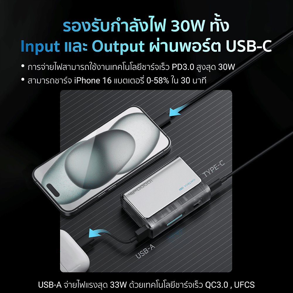 แบตเตอรี่สำรอง CUKTECH AURA PB100S 10000 MAH สีชมพู จ่ายไฟสูงสุด 33W มาตรฐาน CCC